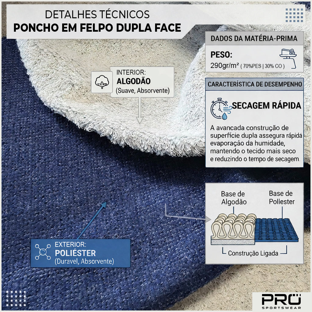 Poncho Blue Leaves